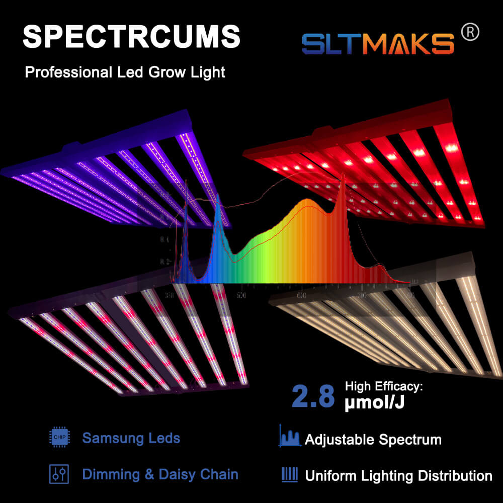 ABD Menşei PPFD 2800 Umol/S Le - Led Grow Light incelemesi ve fiyatı