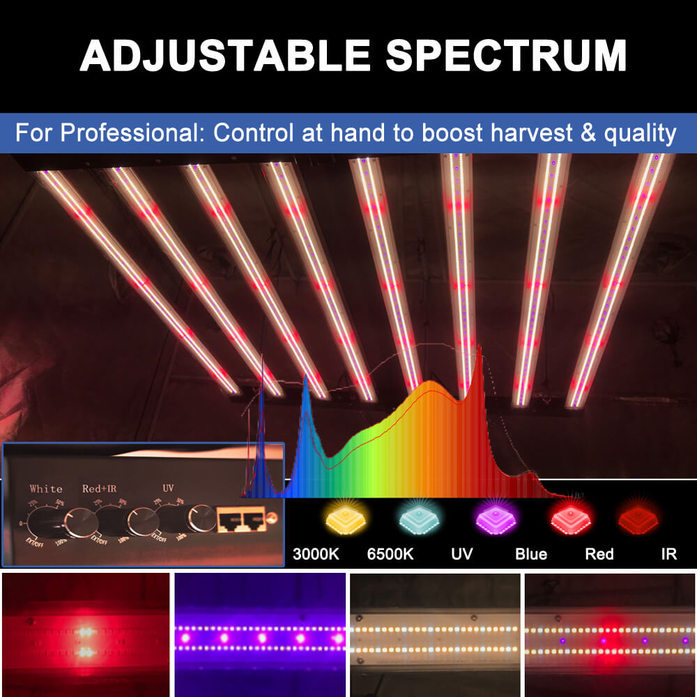 ABD Menşei PPFD 2800 Umol/S Le - Led Grow Light incelemesi ve fiyatı