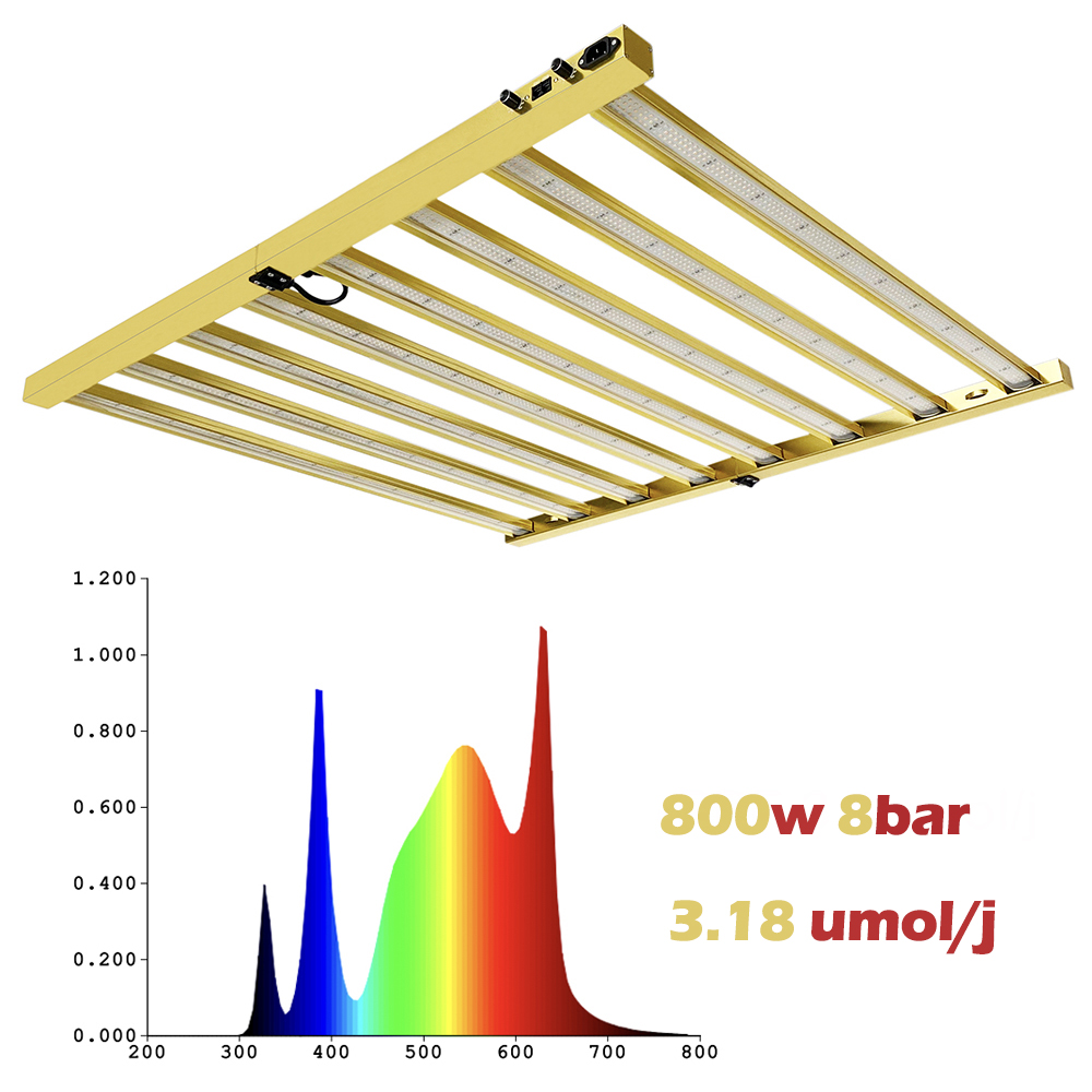 TIDESTAR 800w UV/IR LED Büyütm - Led Grow Light incelemesi ve fiyatı