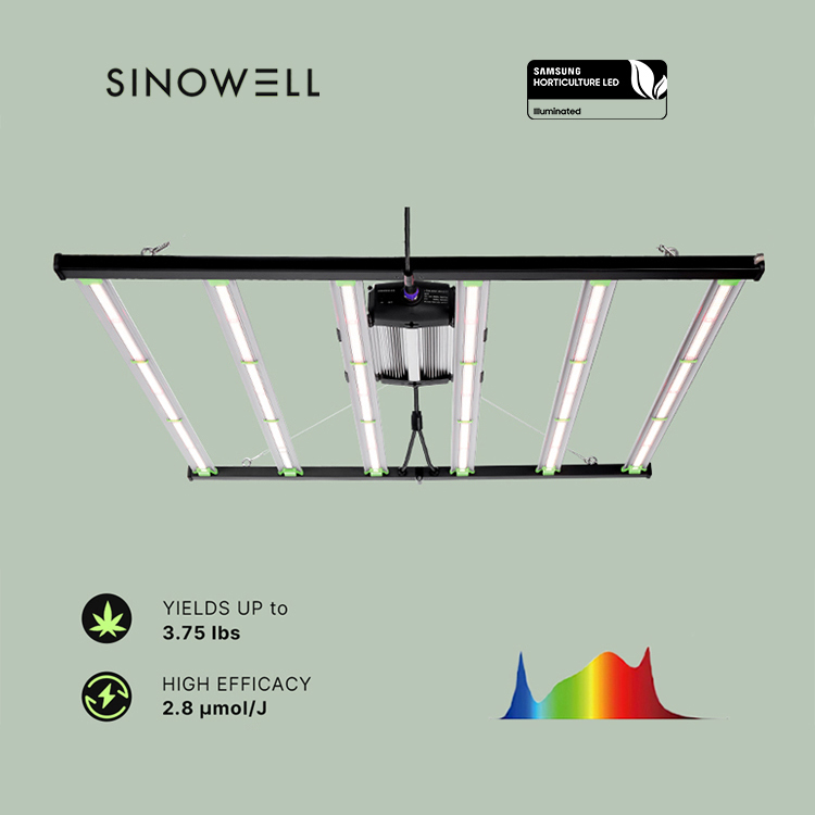 3,75 Lbs'ye kadar verim sağlay - Led Grow Light incelemesi ve fiyatı