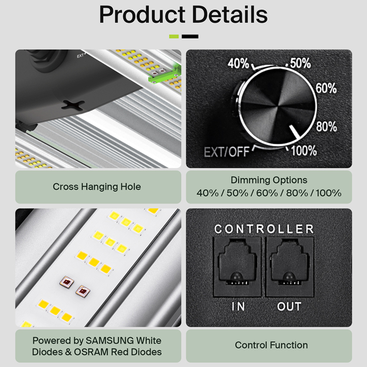 3,75 Lbs'ye kadar verim sağlay - Led Grow Light incelemesi ve fiyatı