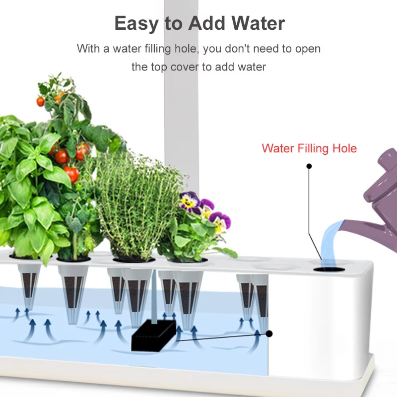 9 Bölmeli Akıllı Hidroponik Ye - Led Grow Light incelemesi ve fiyatı