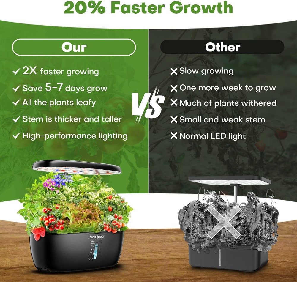 12 Bölmeli LED Büyütme Işıklı  - Led Grow Light incelemesi ve fiyatı