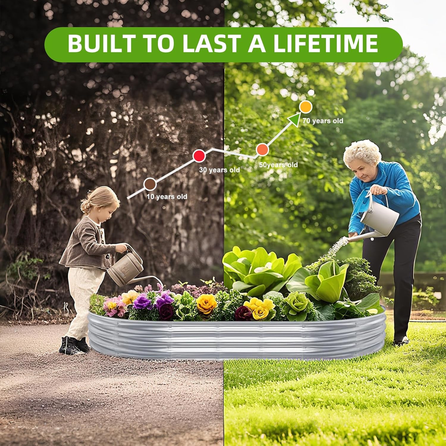 2 adet Yükseltilmiş Bahçe Yata - Raised Bed Planter Box incelemesi ve fiyatı