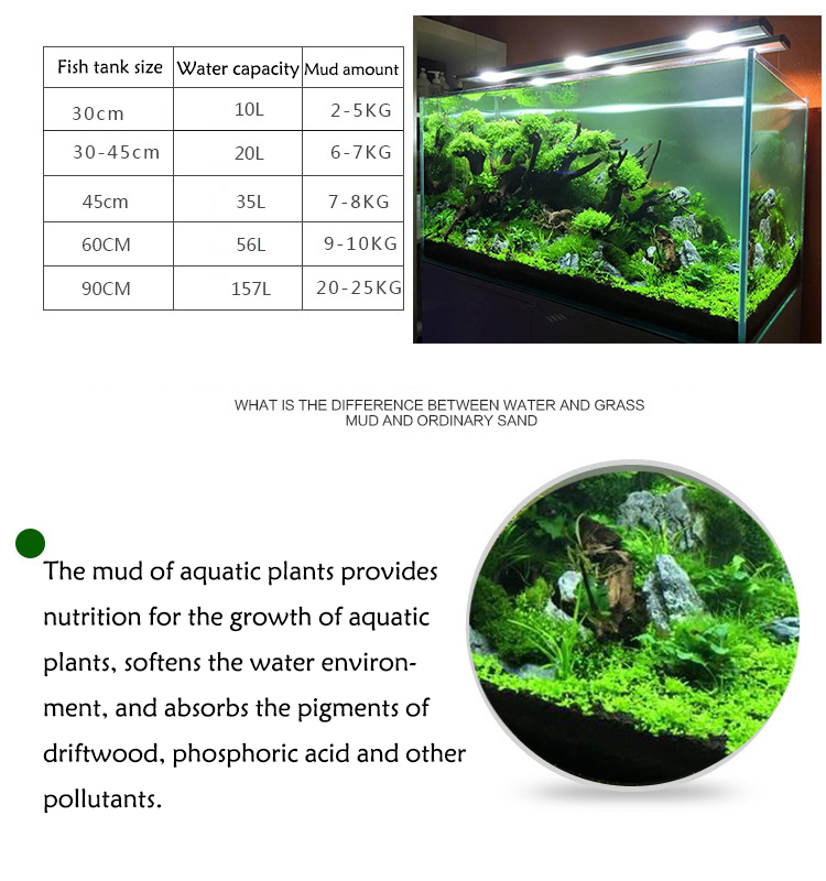 Akvaryum bitki tohumları topra - Aquaponics Fish Tank incelemesi ve fiyatı
